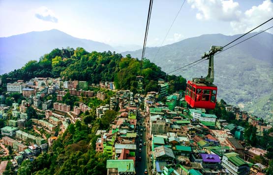 gangtok package tour from kolkata price